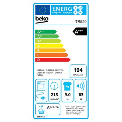 Energieetikette 04.07.0116-DEMO