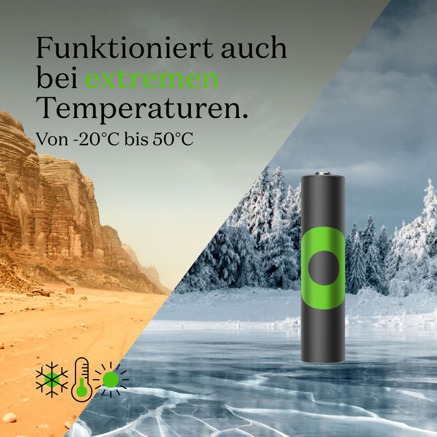GP Batteries Recyko+ Pro, Akku 4xAAA, 800 mAh, 1,2 V