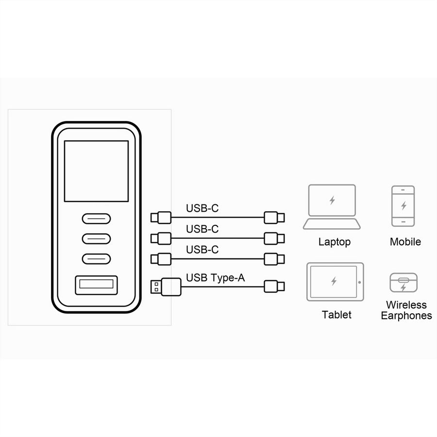 ATEN UP5165 165W 4P Smart Display Charger, GaN, 165W