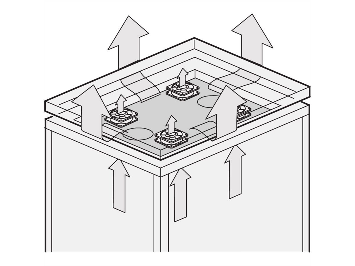 SCHROFF Eurorack Plateau de ventilation pour couvercle de ventilateur, sans ventilateur, 800W 800D