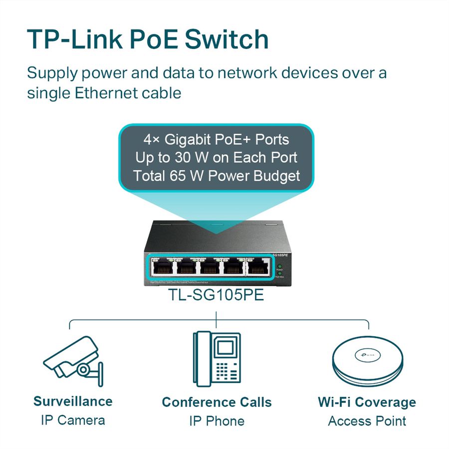TP-Link TL-SG105PE Omada PoE+ Switch 5 Port