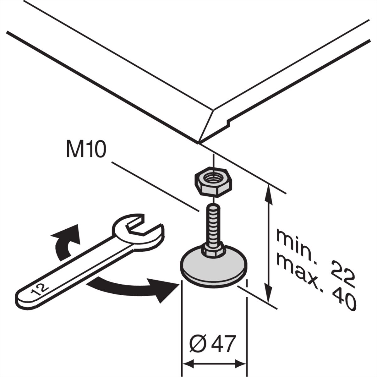 Pieds réglables Labrack SCHROFF