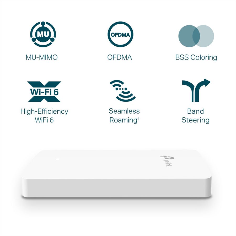 TP-Link EAP615-Wall Access Point WiFi 6
