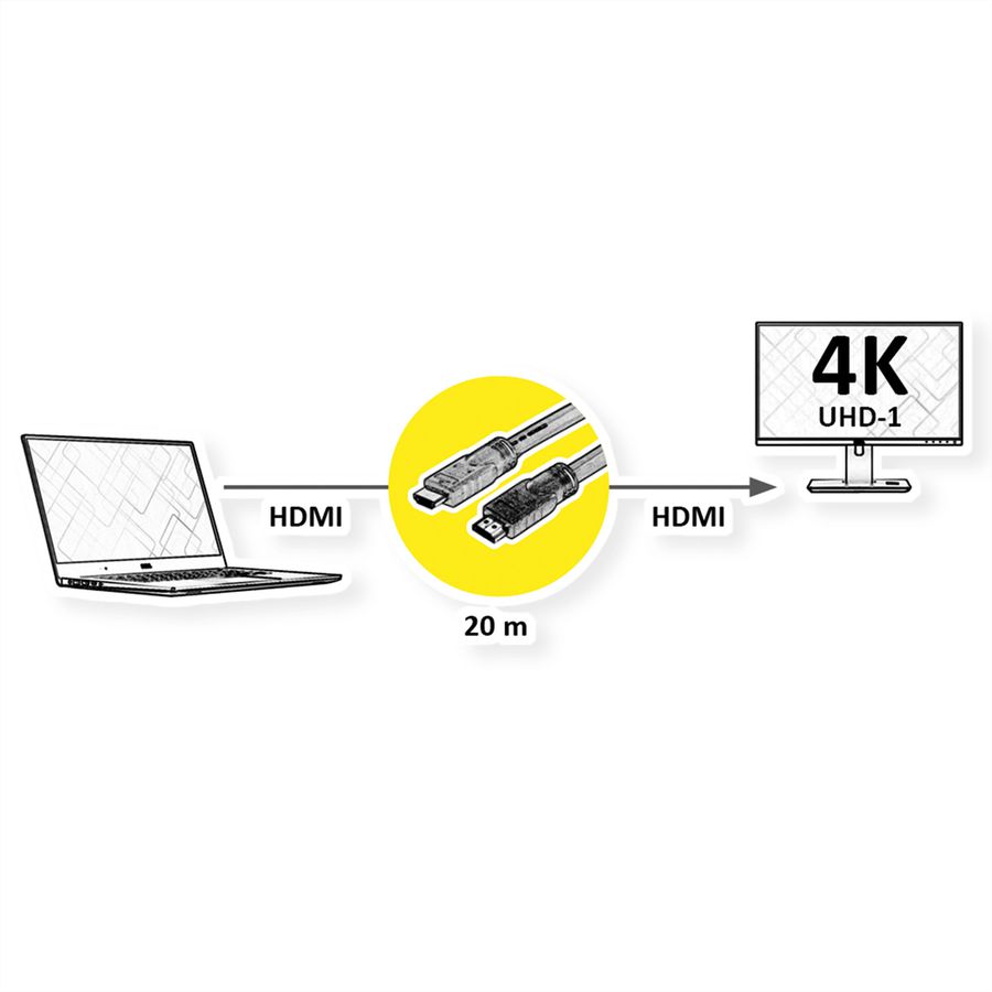 ROLINE UHD HDMI 4K Kabel, mit Repeater, 20 m