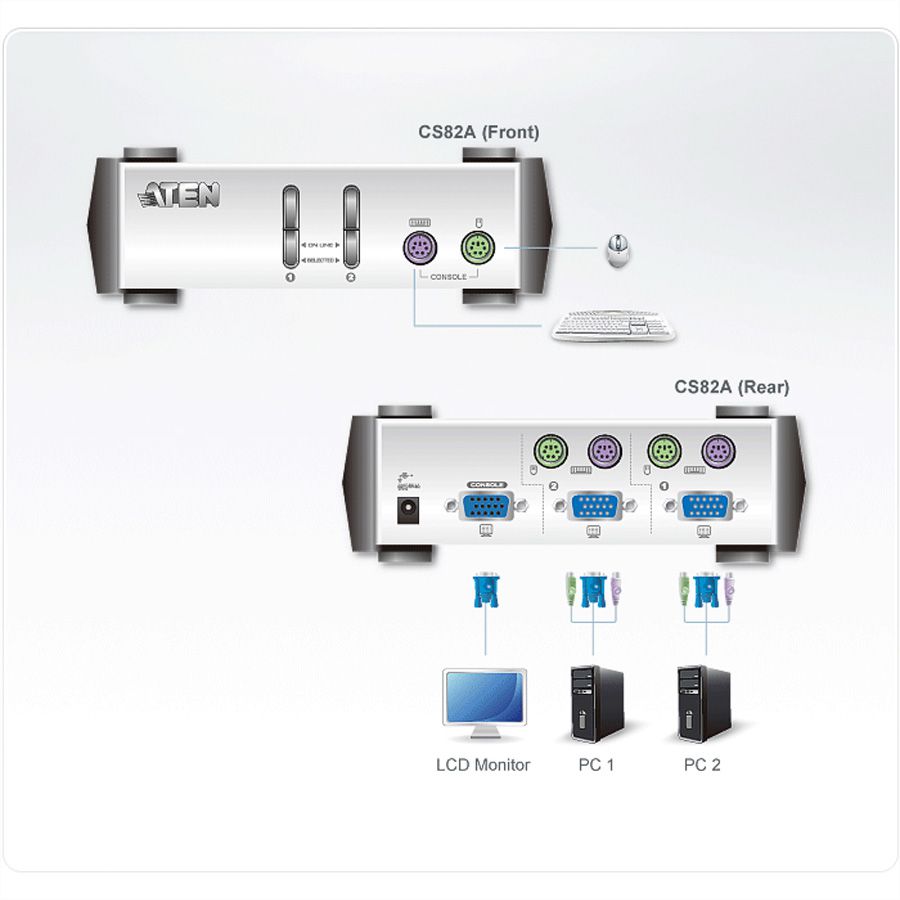 ATEN CS82AC Commutateur KVM VGA PS/2 à 2 ports