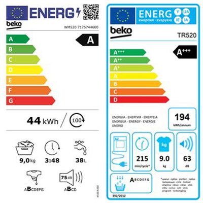 Energieetikette 04.07.0123