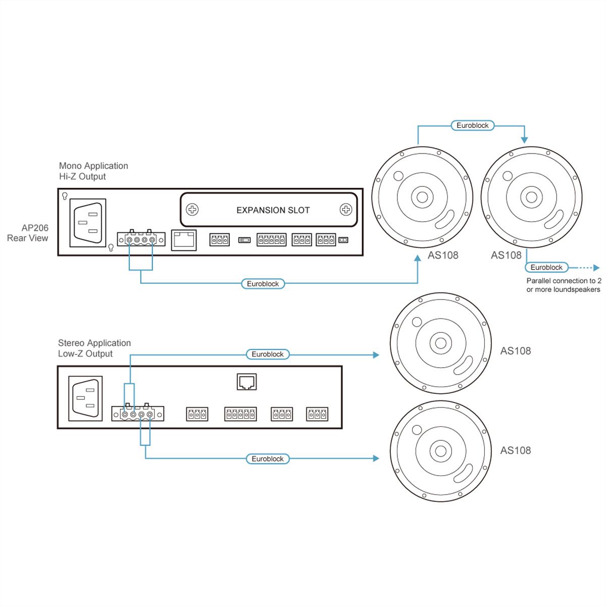 ATEN AS108 8 Zoll Coax Deckenlautsprecher