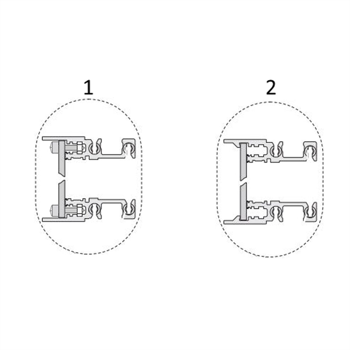 SCHROFF RPRO STYLE 6HE 84TE 415T F-T/T S.L.