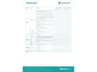 Hisense VisionInfo On-Premise Standard, Perpetual / Per Display
