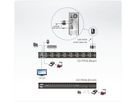 ATEN CS17916 Commutateur KVM HDMI USB à 16 ports