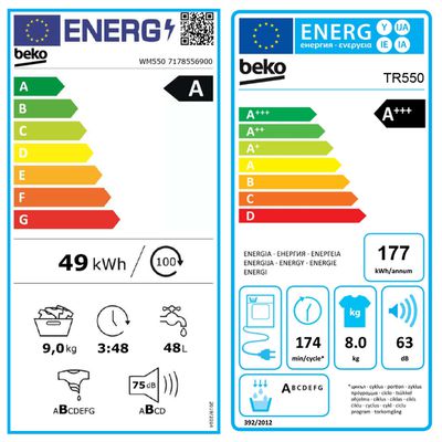 Energieetikette 04.07.0165-DEMO