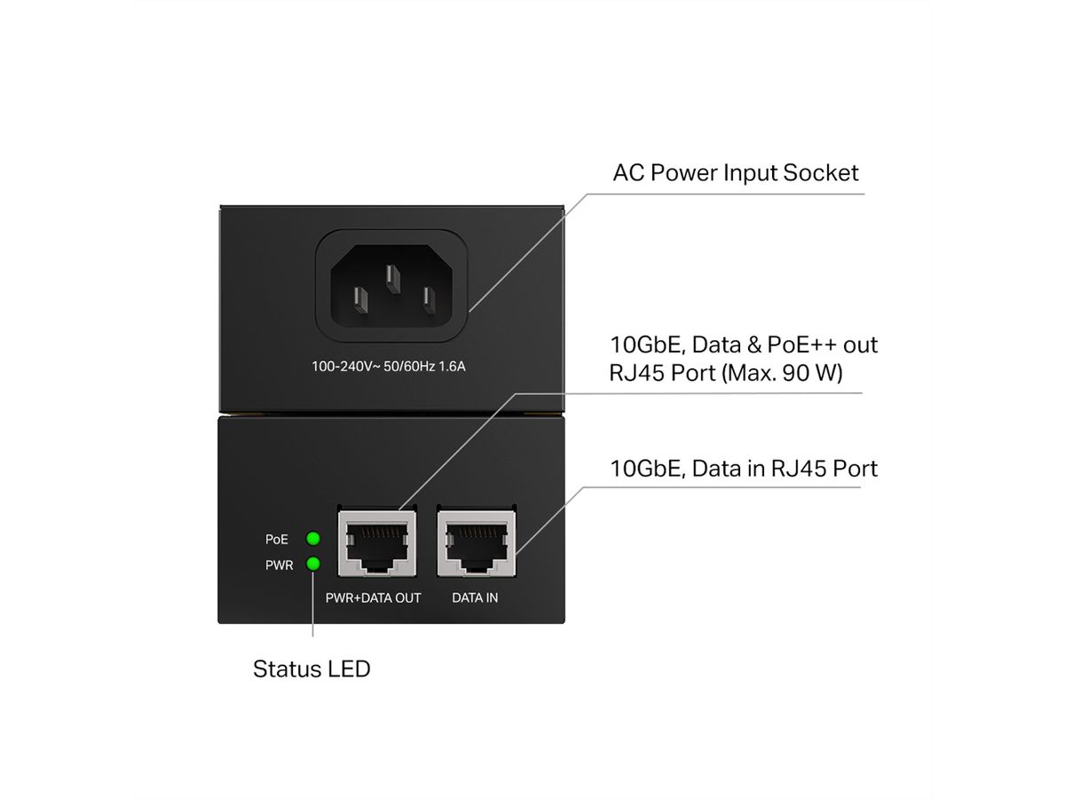 TP-Link POE380S Omada Injector PoE++
