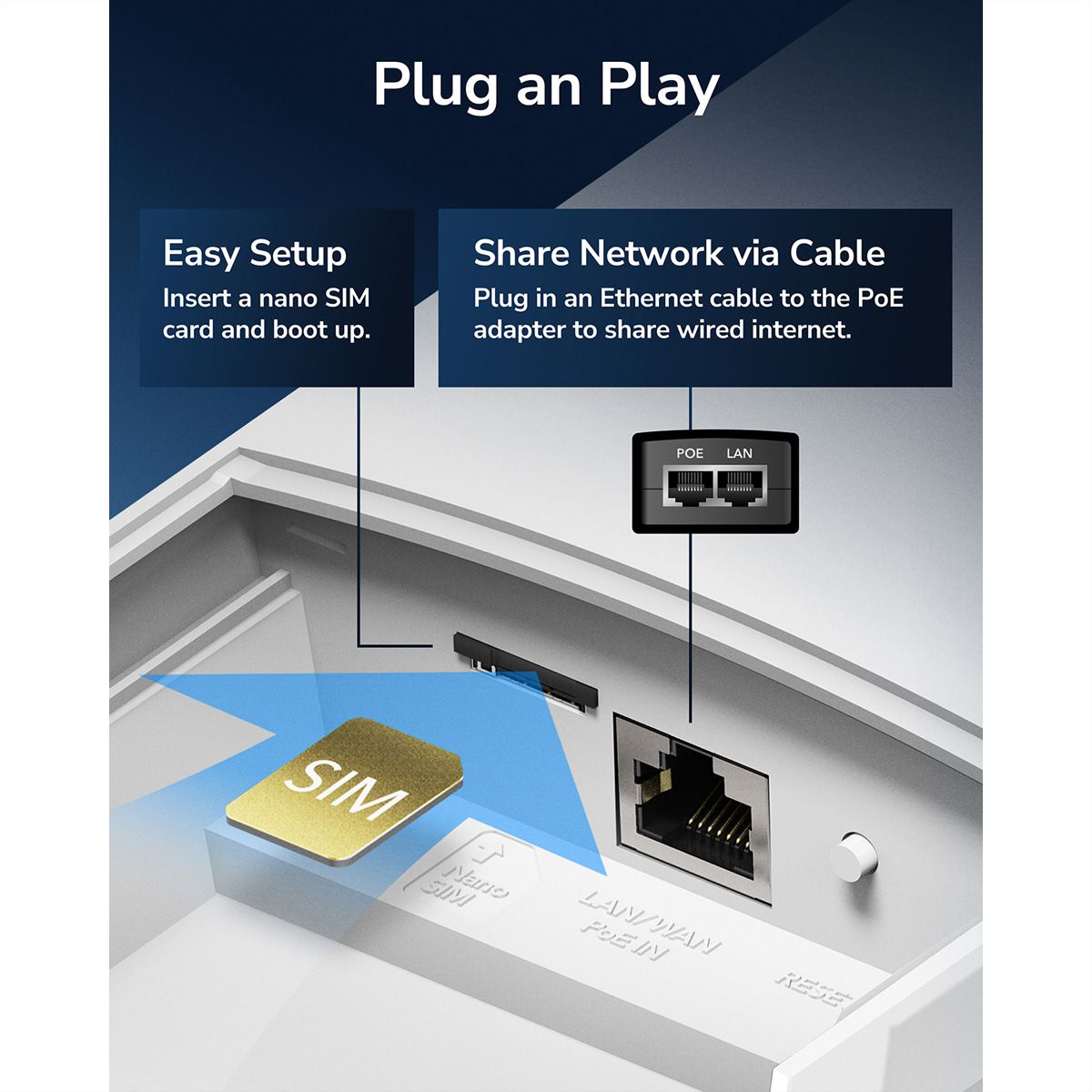CUDY LT400 Outdoor 4G Routeur WiFi, LTE Cat 4 N300