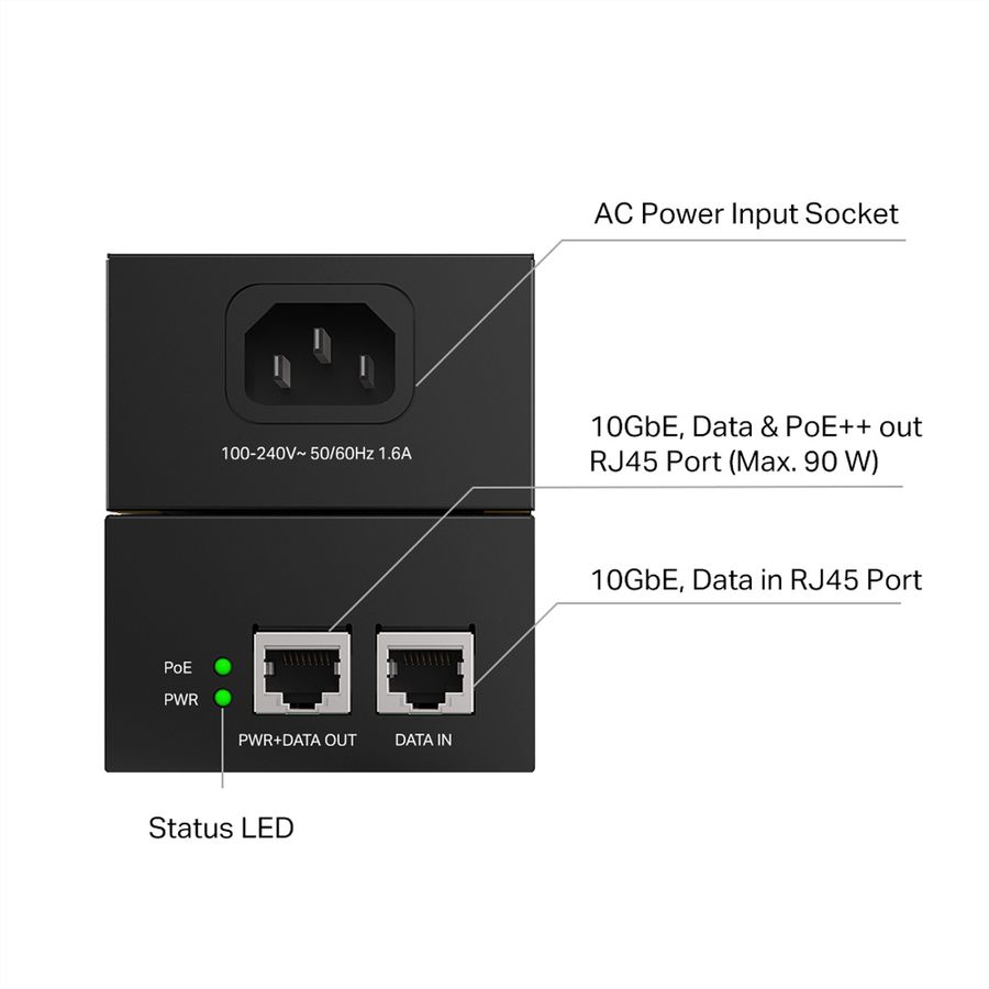 TP-Link POE380S Omada Injector PoE++