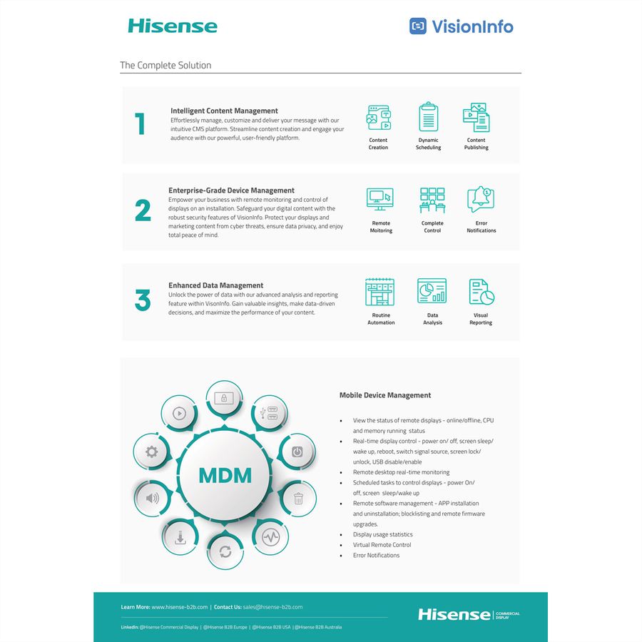 Hisense VisionInfo On-Premise Basic, Perpetual / Per Display