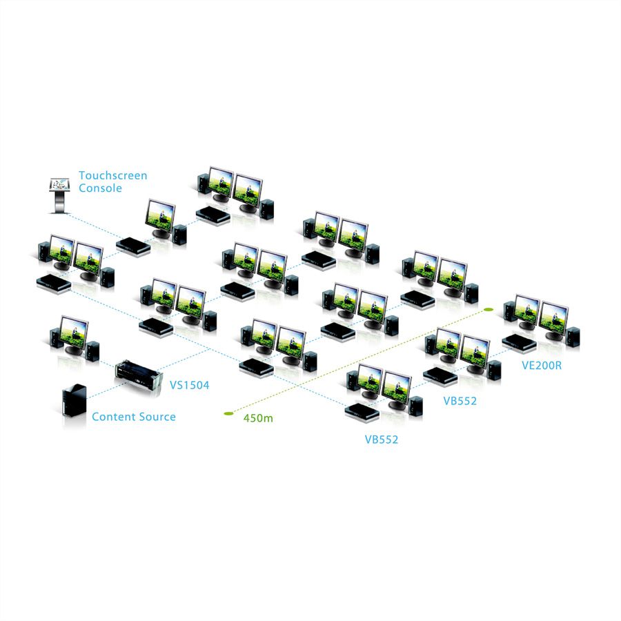 ATEN VS1804T HDMI 4Port Splitter Kat5e, 60m