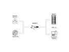 EXSYS EX-60111 Carte PCIe 1 port 2.5Gigabit