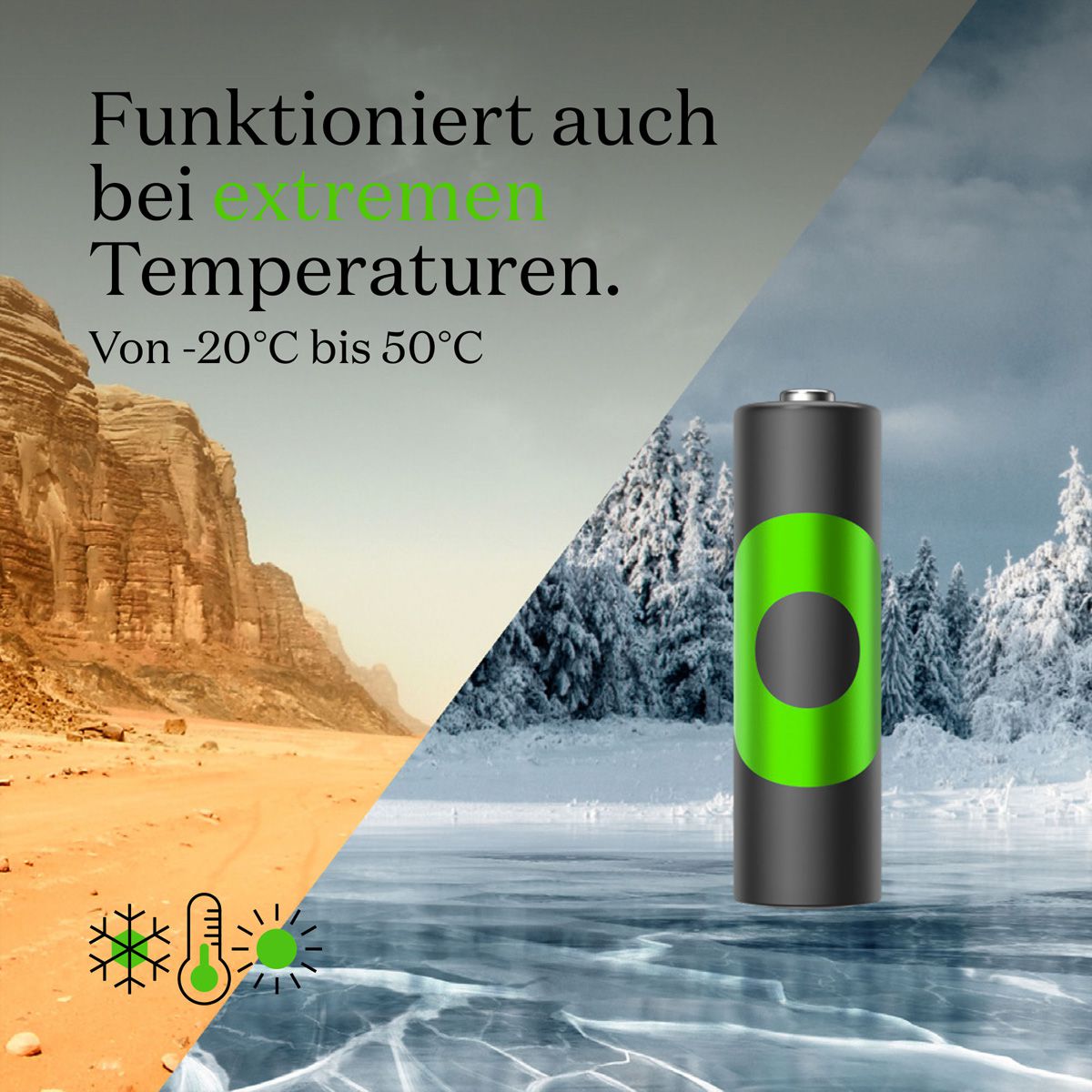GP Batteries Recyko+ Pro, Akku 4xAA, 2000 mAh, 1,2 V