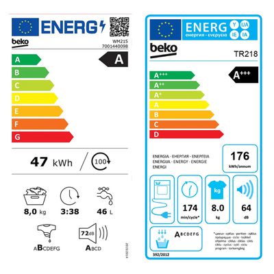 Étiquette énergétique 04.07.0171
