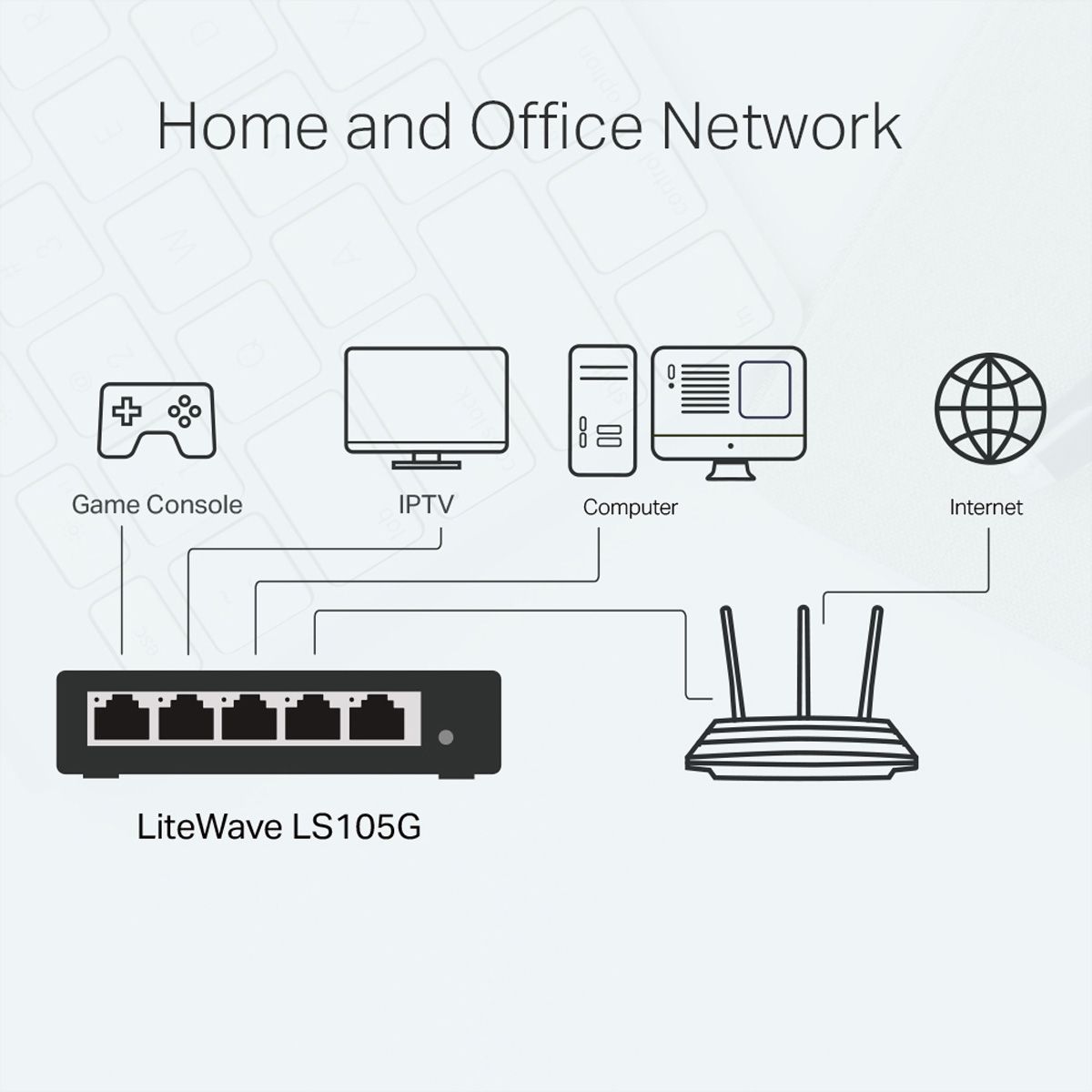 TP-Link LS105G Switch 5 Port