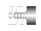 ROLINE 3,5mm Adapter 4polig (Mikrofon+Lautsprecher), schwarz, 15 cm