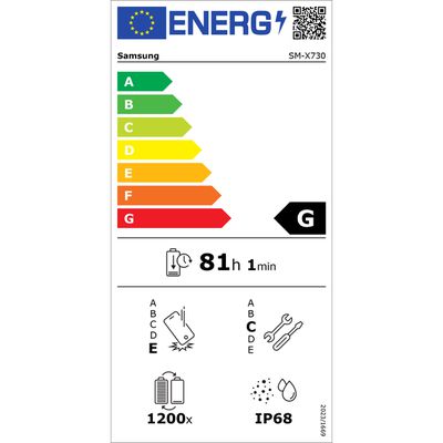 Energieetikette 06.01.0277