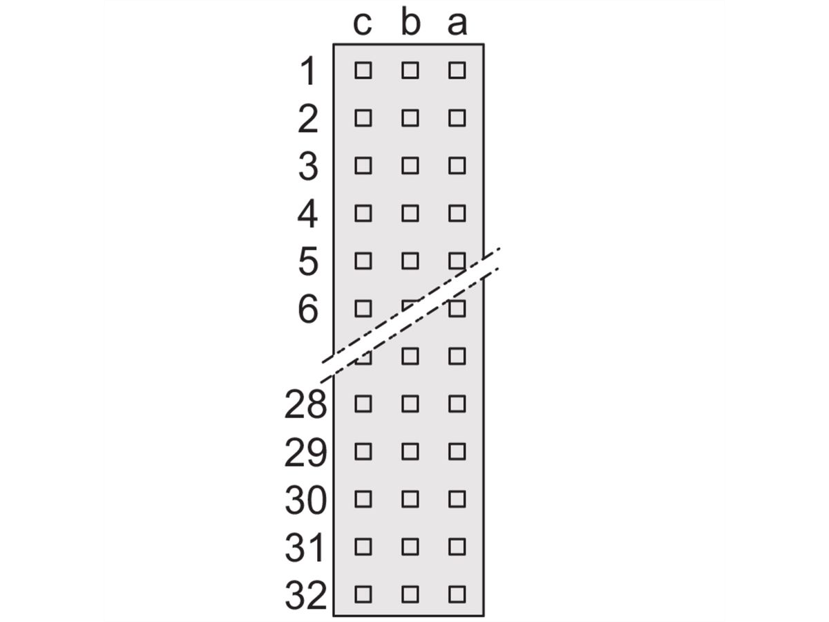 Connecteur SCHROFF de type C, EN 60603, DIN 41612, mâle, 96 contacts, broches à souder, 3 mm