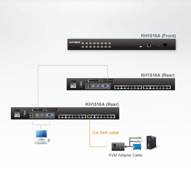 ATEN KH1508Ai KVM Over-IP Switch, VGA, PS/2-USB über Kat 5, 8 Port