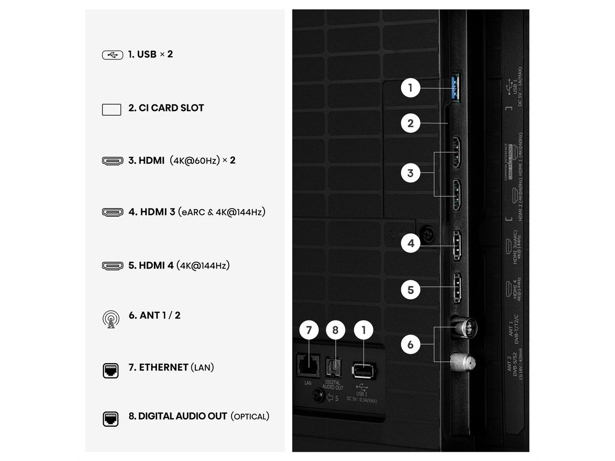 Hisense TV 50E7S PRO 50", QLED 4K, 144Hz, 350 Nits