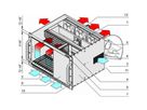 Système VMEbus SCHROFF, 7 U, 12 slots, pour modules de transition, Open Frame PSU