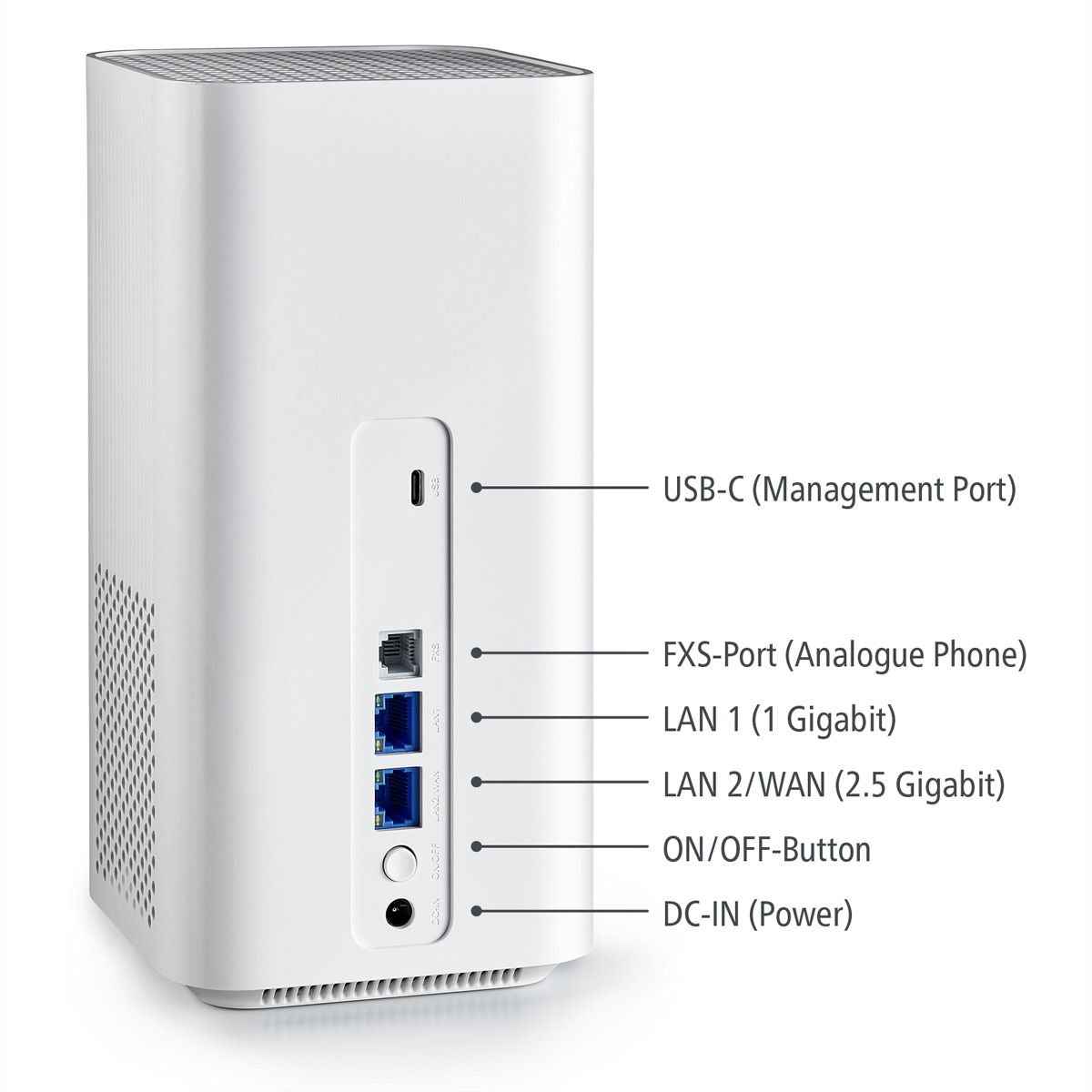 **Retoure**Devolo Router WiFi 6 5G, 3600 Mbit/s, 1x RJ45&RJ11, 1x Nano Sim