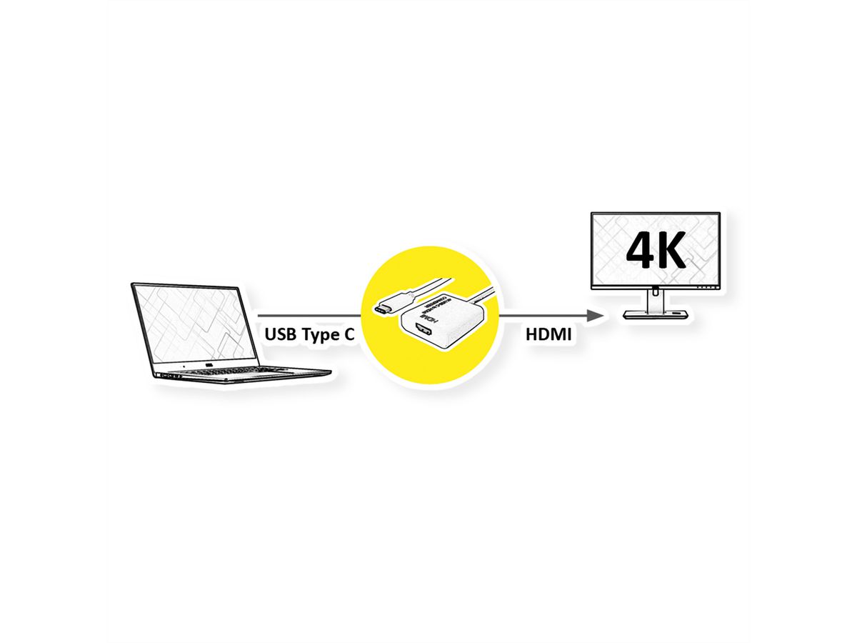 VALUE Adaptateur Type C - HDMI, M/F