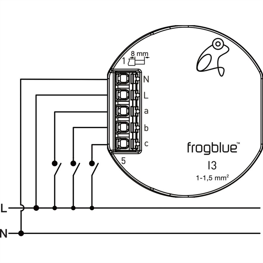 frogblue frogIn3-AC, 3-Kanal AC-Eingang