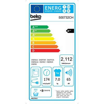 Energieetikette 04.07.0023