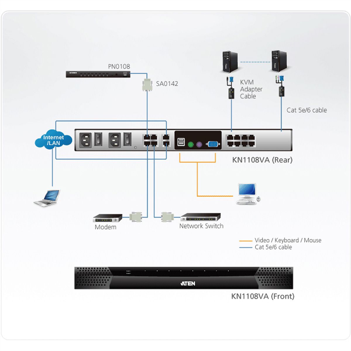 ATEN KN1108VA 1-Local 1-Remote Access 8-Port Cat5 KVM over IP Switch mit Virtual Media