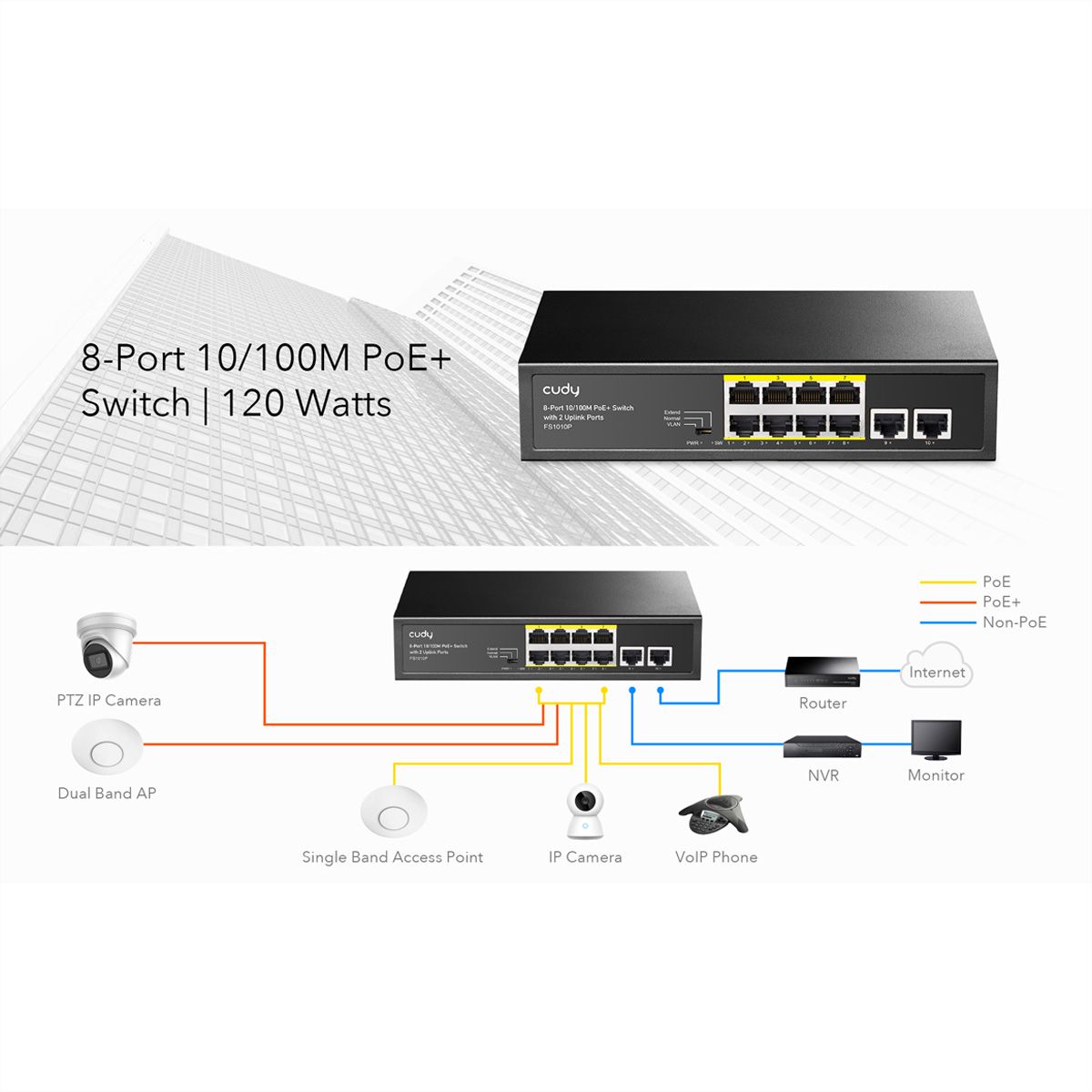 CUDY FS1010P Switch 8 ports 10/100M PoE+, 2 ports Uplink 120W
