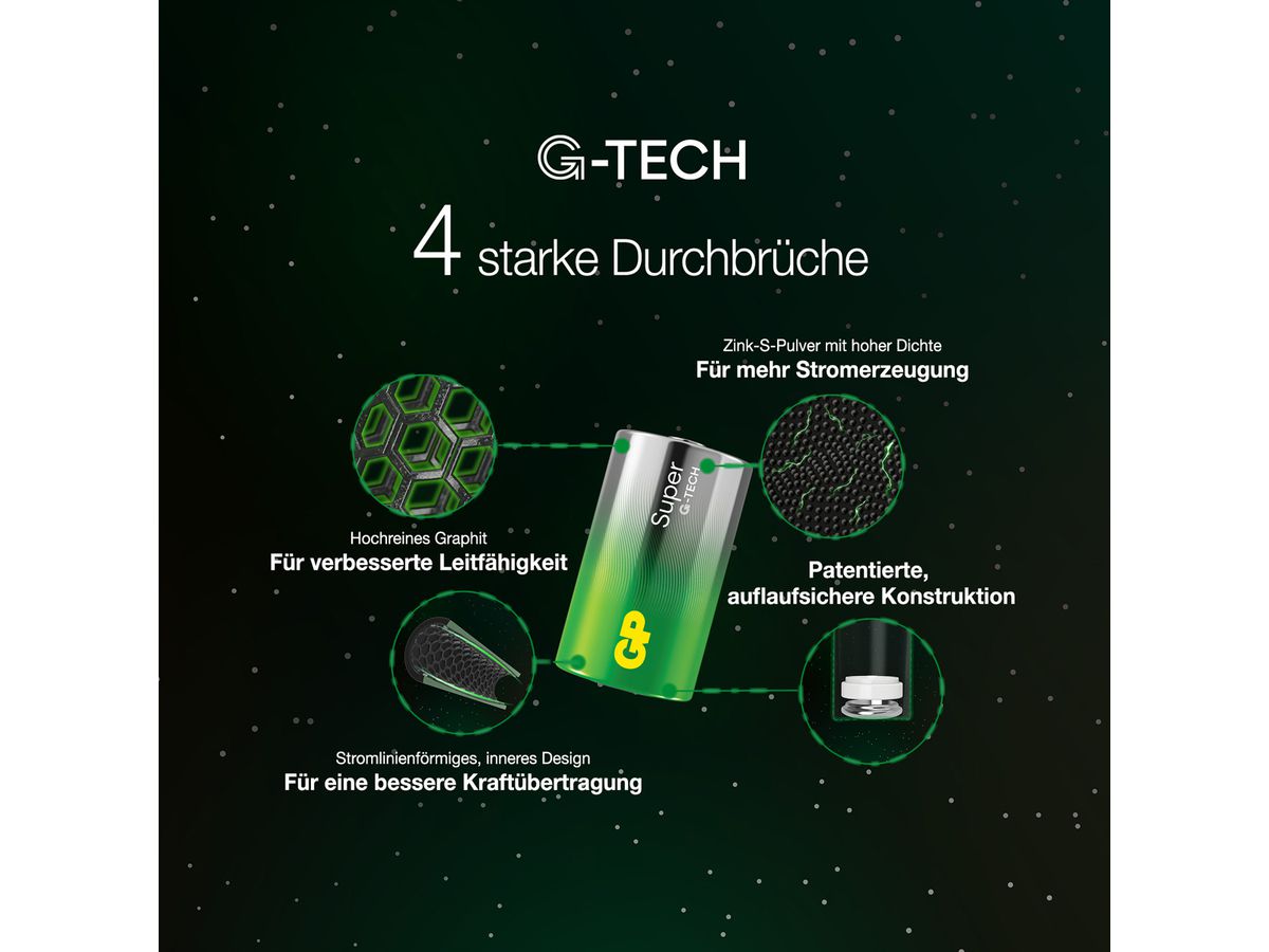 GP Batteries Super Alkaline D 2x