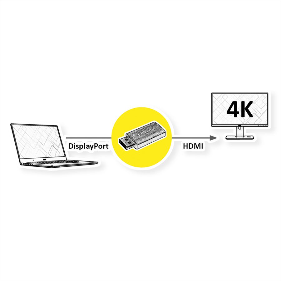 ROLINE GOLD 4K DisplayPort-HDMI Adapter, v1.2, DP ST - HDMI BU, Aktiv