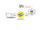 ROLINE Câble Thunderbolt™ 4 USB type C, M/M, 8K UHD-2, 40Gbit/s, 100W, passif, noir, 0,5 m