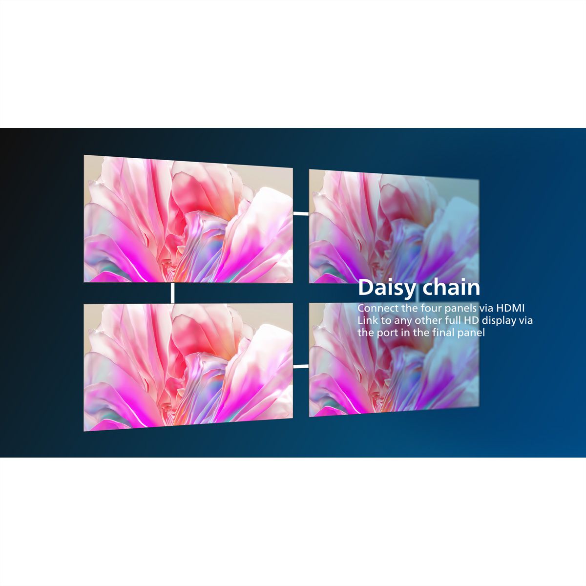 Philips LED-Video Wall 110HDL7012IA/00, 110", 1.26mm, 700cd/m²