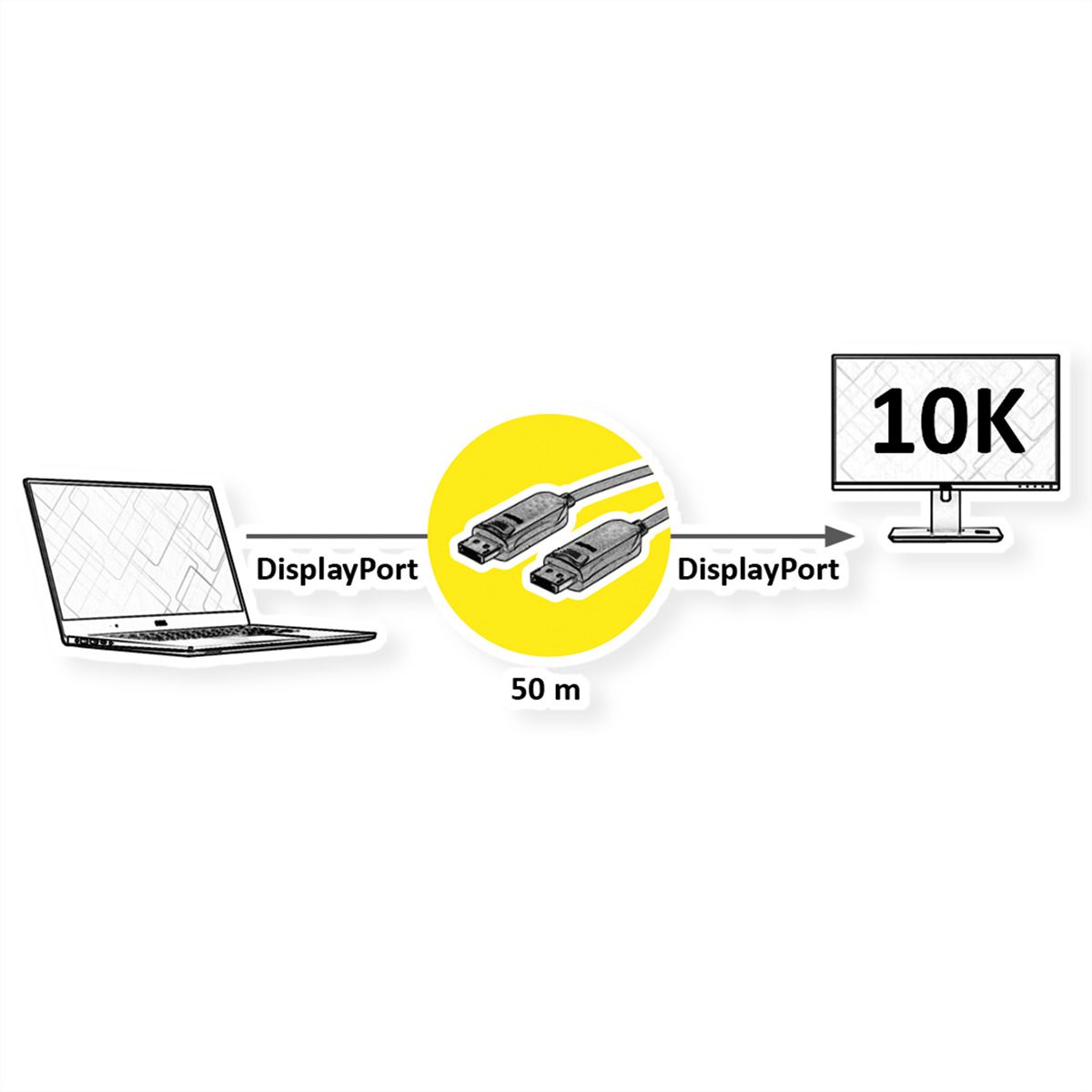ROLINE DisplayPort v2.1 Kabel (AOC), 10K@60Hz, 54Gbit/s, UHBR13.5, ST/ST, 50 m