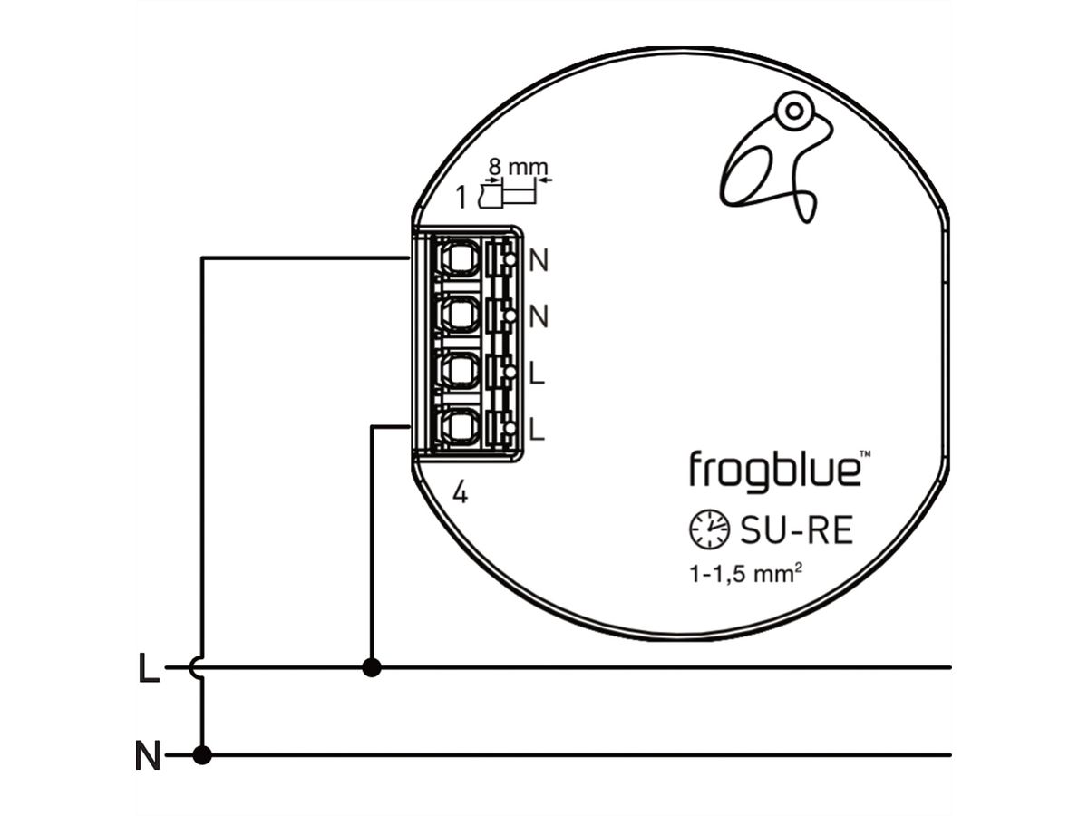 frogblue, frogClock, répétiteur