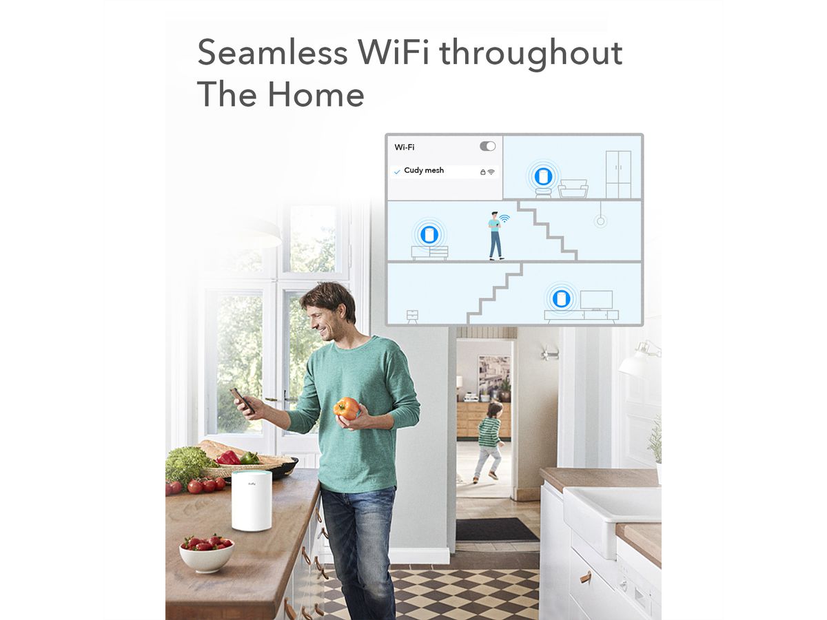 CUDY M1300 AC1200 WiFi Mesh Gigabit, Pack de 2