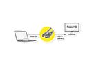 ROLINE Câble Mini DisplayPort, Mini DP - HDTV, M/M, noir, 3 m