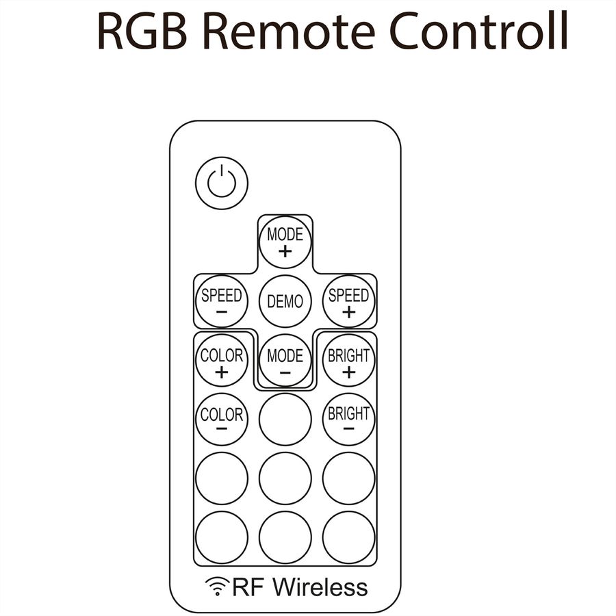 Xilence LQZ.RGB_Set Remote Control, für RGB LED PC Komponenten