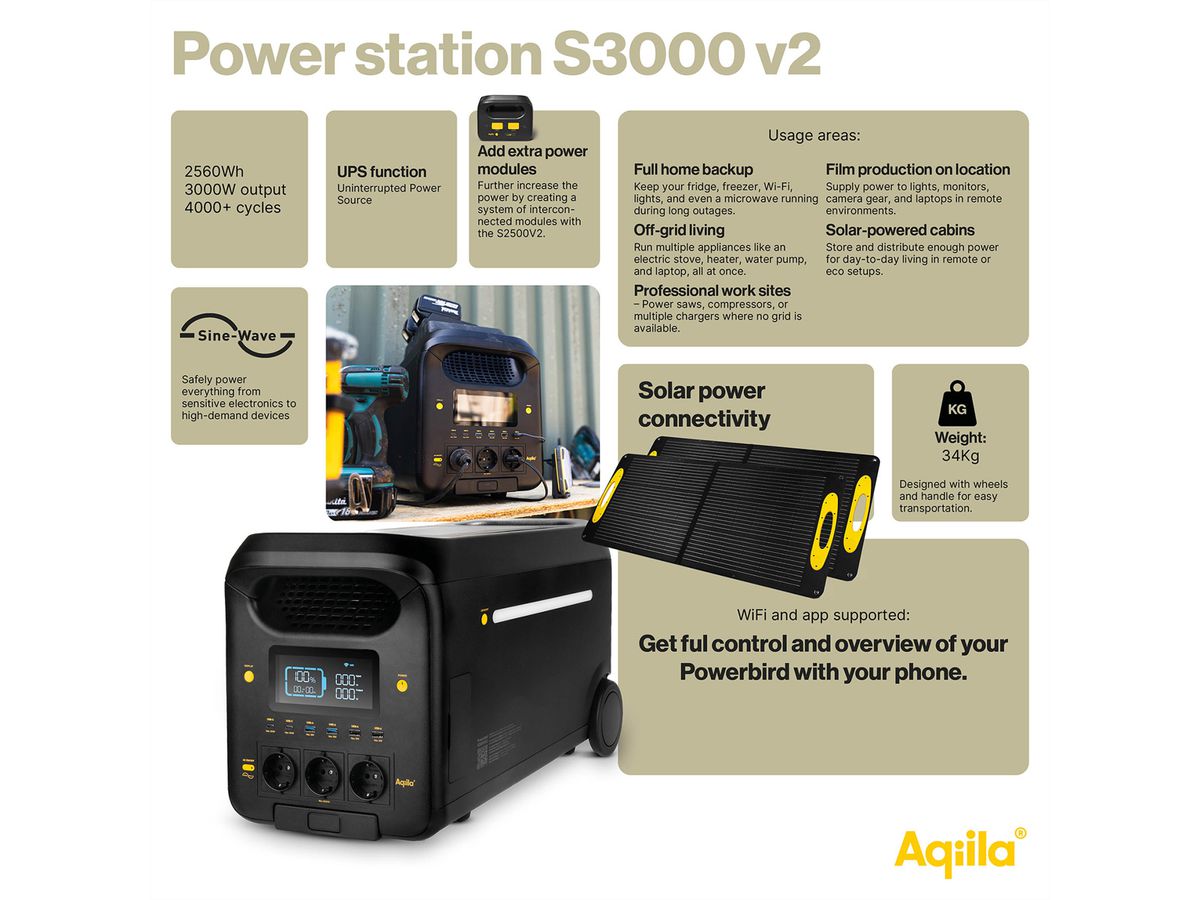 Aqiila Power Station Powerbird S3000V2, Power Station 3000W