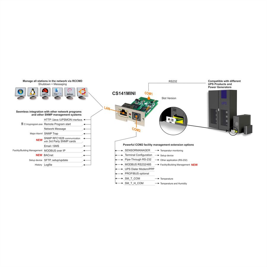 GENEREX SNMP/Web Adaptateur CS141Mini, interne
