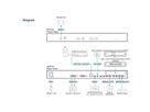 ATEN AP412 4 x 120W Leistungsverstärker mit DSP