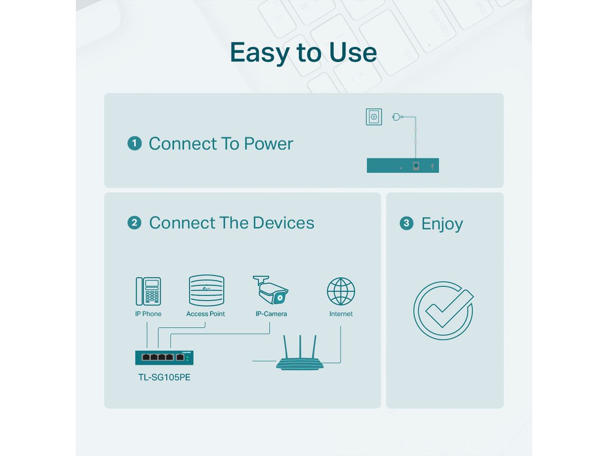 TP-Link TL-SG105PE Omada PoE Switch , 4x Gigabit PoE+, 1x Non-PoE