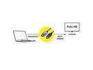 ROLINE RM DisplayPort Kabel DP - HDTV, ST/ST, schwarz, 1 m